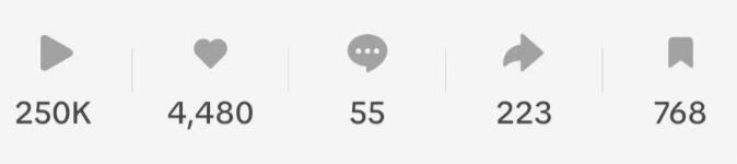 Risultati Cicli Puzone