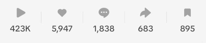 Risultati Cicli Puzone